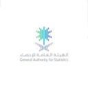 الهيئة العامة للإحصاء